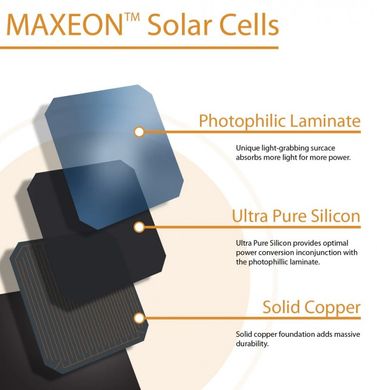 Гнучка сонячна панель SunPower Maxeon SPR-E-Flex-50 50 Вт (1508401)