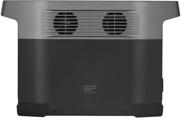 Зарядна станція EcoFlow DELTA mini (882 Вт&middot;год) 1508905 фото
