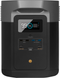 Комплект EcoFlow DELTA Max 2000 + PowerStream 800 Вт + 2 сонячні панелі по 400 Вт (2016 Вт·г) 2.4 кВт (1508707)