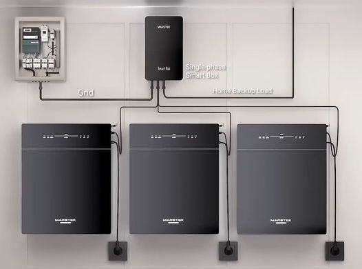 Распределительный бокс MARSTEK Smart Back-up Box Single-Phase DB63S 1540607 фото
