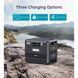 Портативная зарядная станция CHOETECH 2400W Powerstation (BS008) 1537561 фото 7