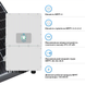 Гібридний інвертор Deye SUN-50K-SG01HP3-EU-BM4 WiFi (50 kW, 3 фази, 4 MPPT, HV) 1540333 фото 4