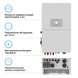 Гібридний інвертор Deye SUN-50K-SG01HP3-EU-BM4 WiFi (50 kW, 3 фази, 4 MPPT, HV) 1540333 фото 3